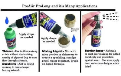 prolong_-_infos