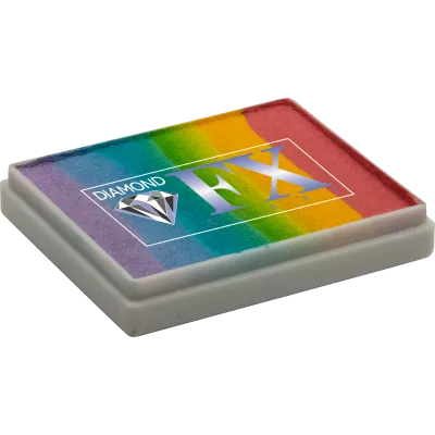Rainbow cake - Blurred Lines
