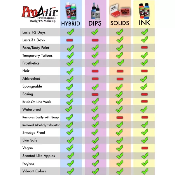 product_difference_chart_899302691
